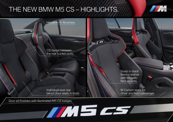 La nouvelle Berline BMW M5 CS 2022