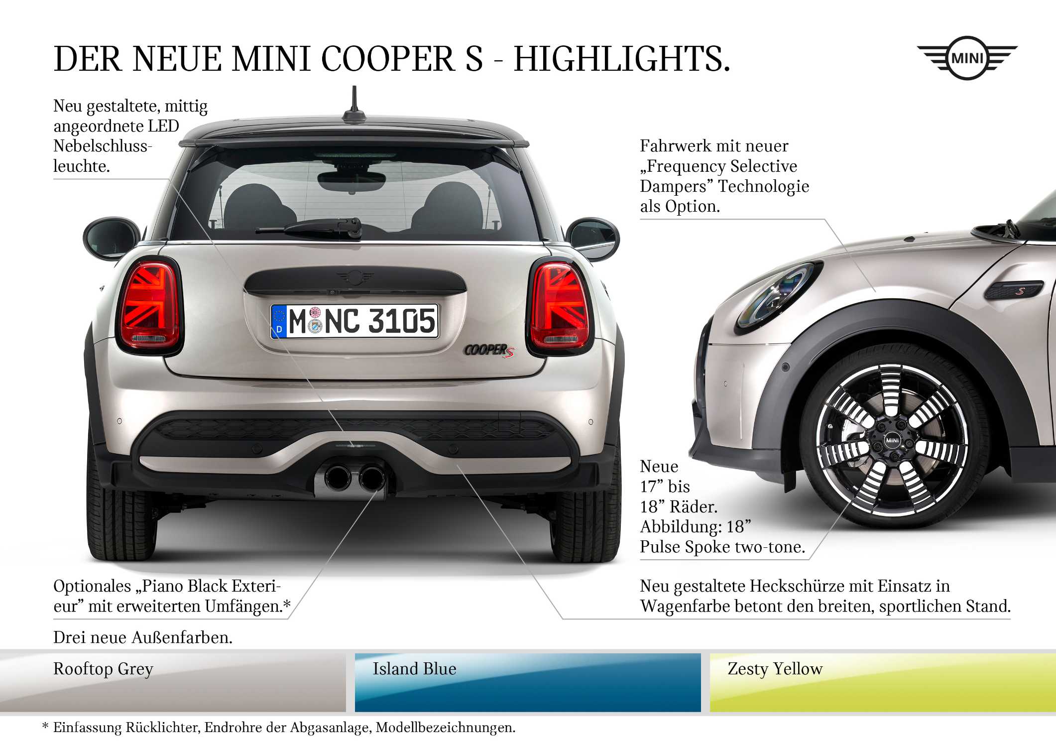 Highlights - MINI Cooper S 3-Türer (01/2021)