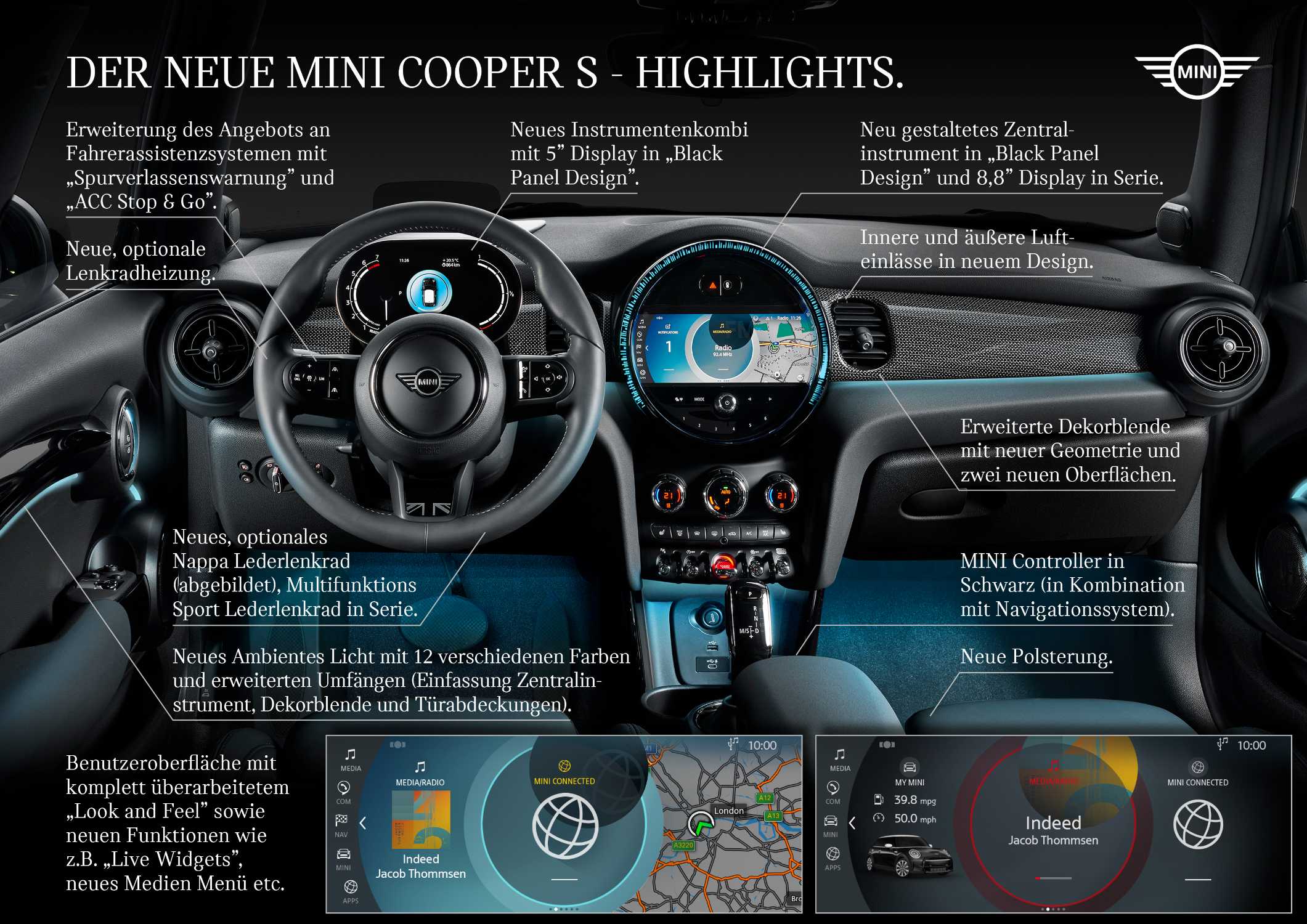 Highlights - MINI Cooper S 3-Türer (01/2021)