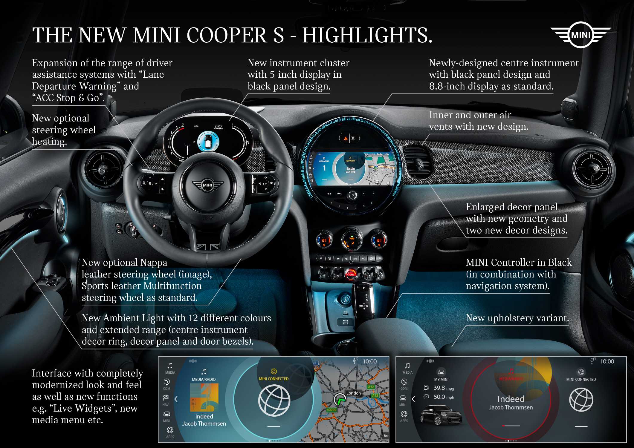 Highlights - MINI Cooper S 3 porte (01/2021)