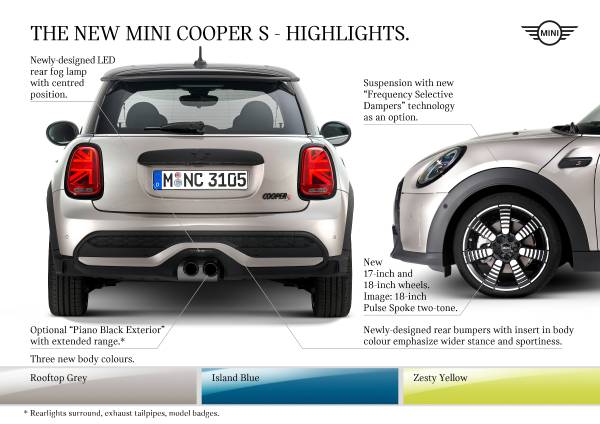 The original – new every time: The MINI 3-door, the MINI 5-door, the MINI  Convertible.