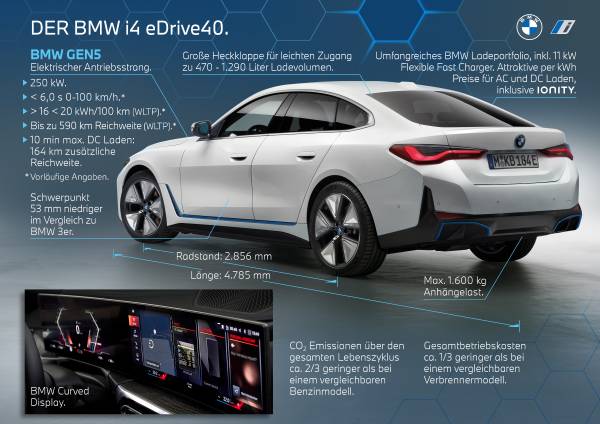 bmw i4 edrive40 0 100