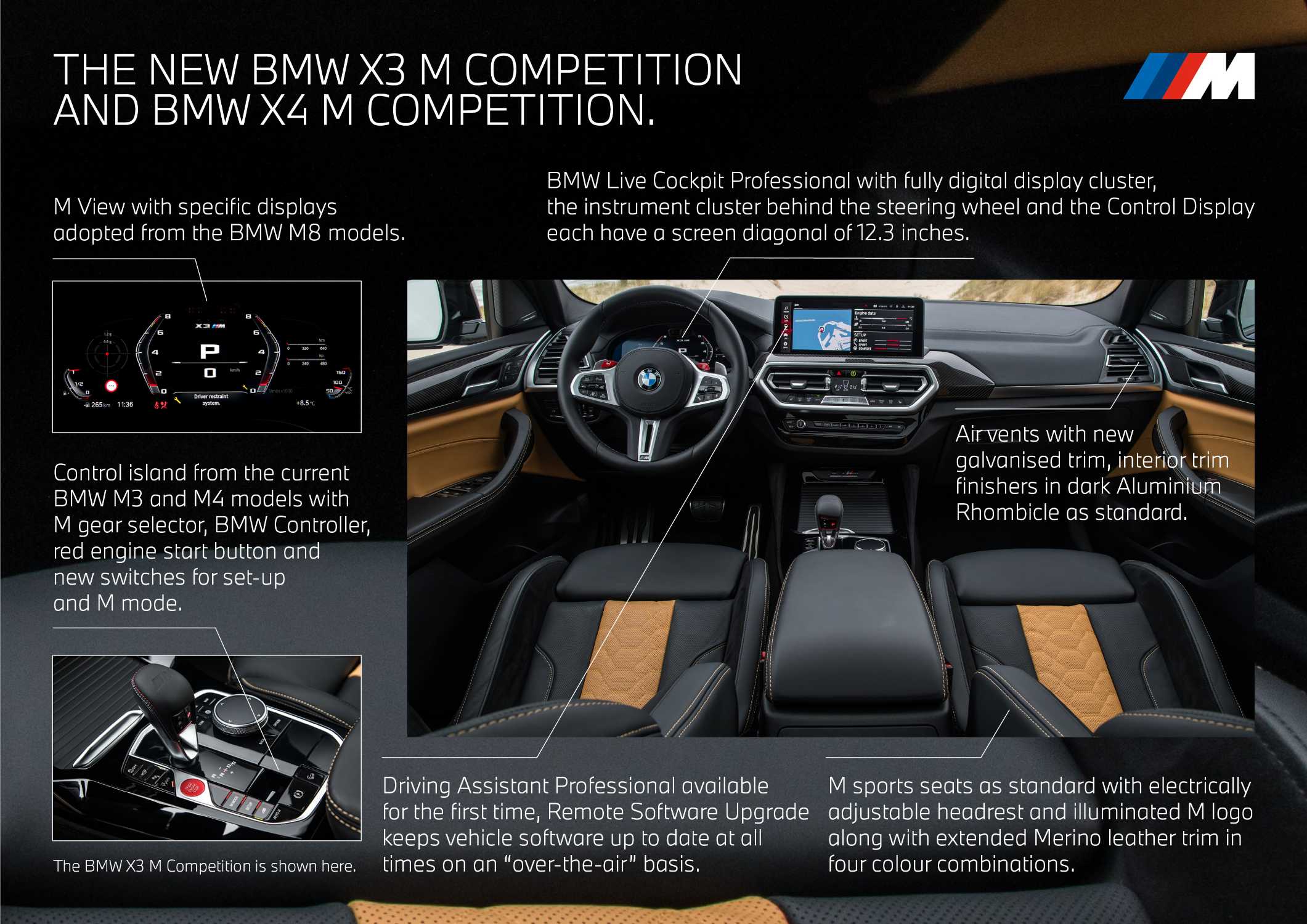 The new BMW X3 M Competition and the new BMW X4 M Competition (06/2021).