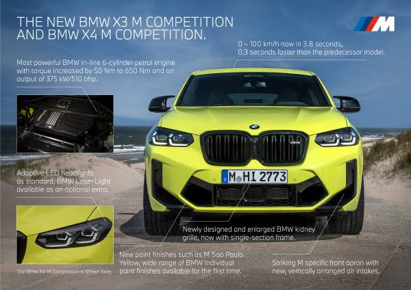 Les nouvelles BMW X3 M Competition et X4 M Competition.