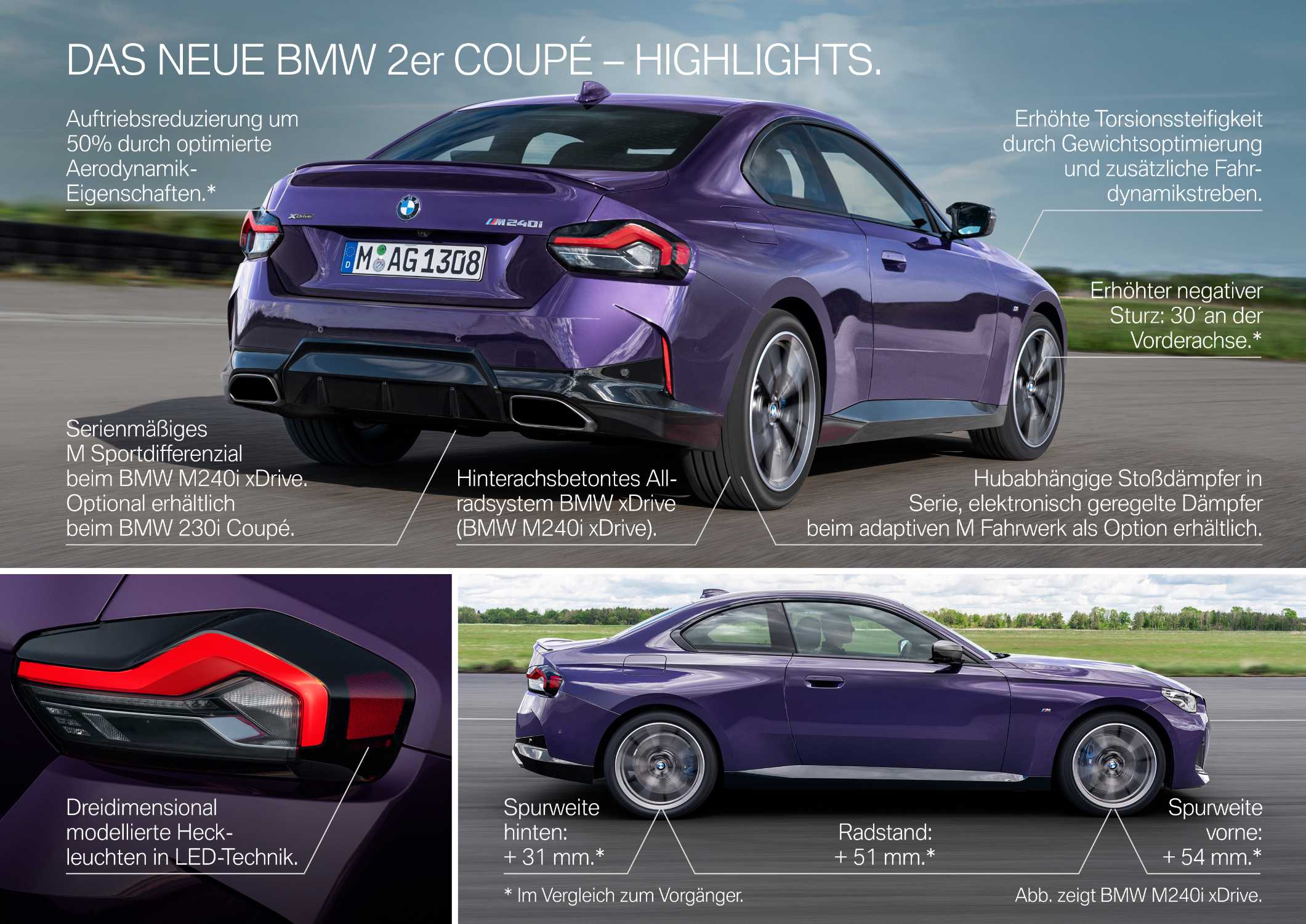 The all-new BMW 2 Series Coupé - Highlights (07/2021).