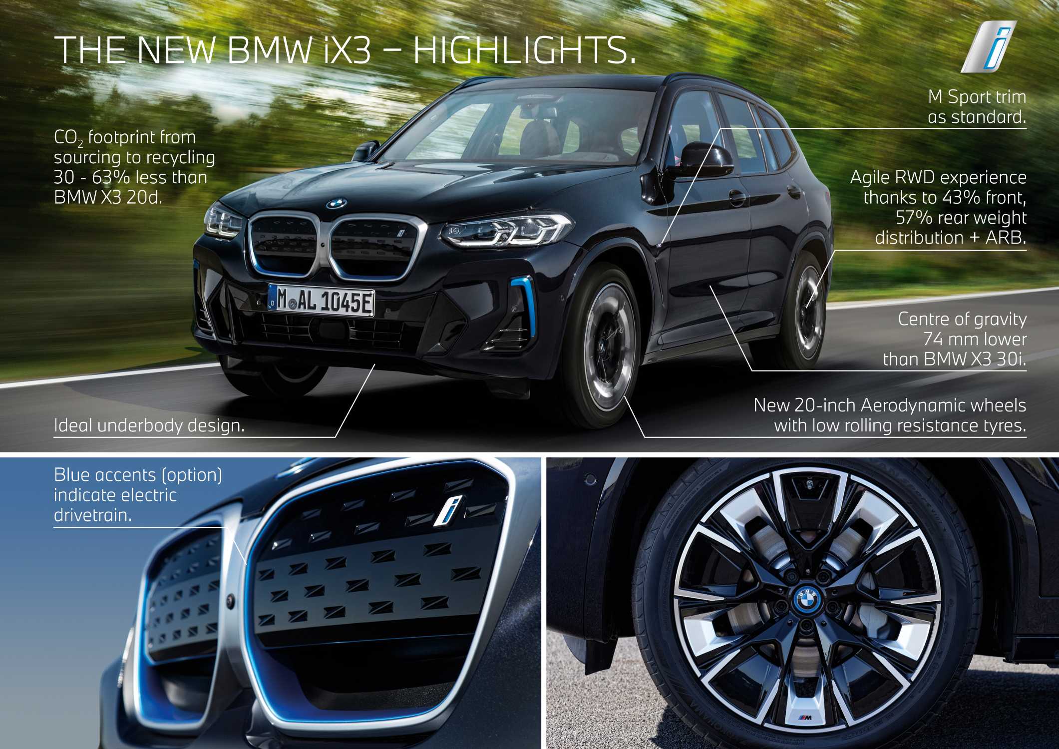 Der neue BMW i3X3 - Highlights (8/2021)