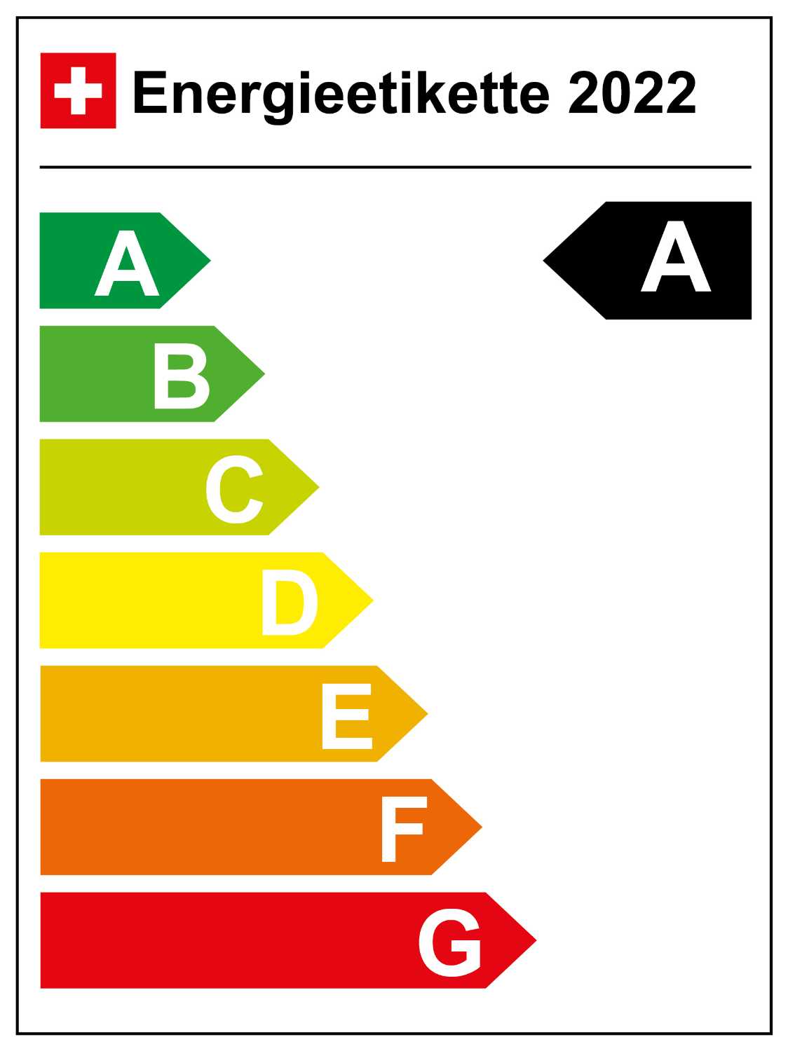 Schweiz - Energieeffizienz-Kategorie A (02/2022)