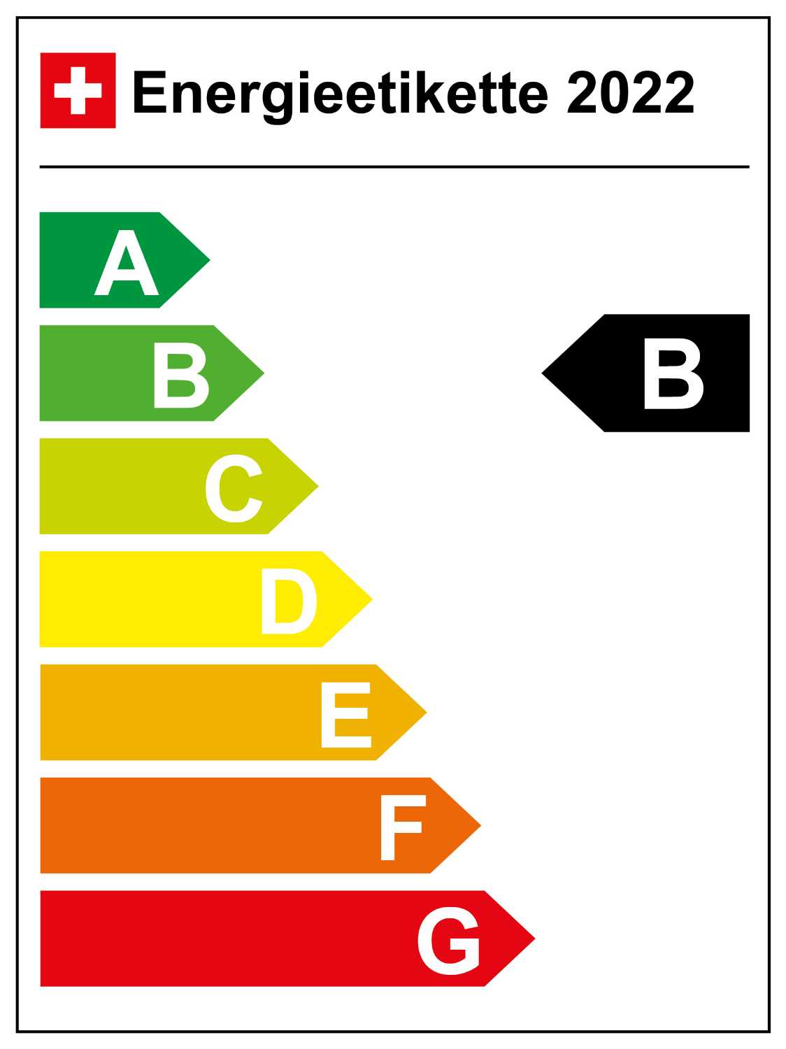Schweiz - Energieeffizienz-Kategorie B (02/2022)