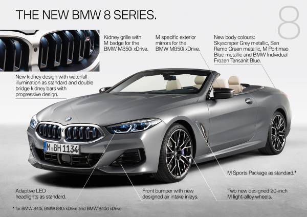  El nuevo BMW Serie Coupé, el nuevo BMW Serie Cabrio, el nuevo BMW Serie Gran Coupé.