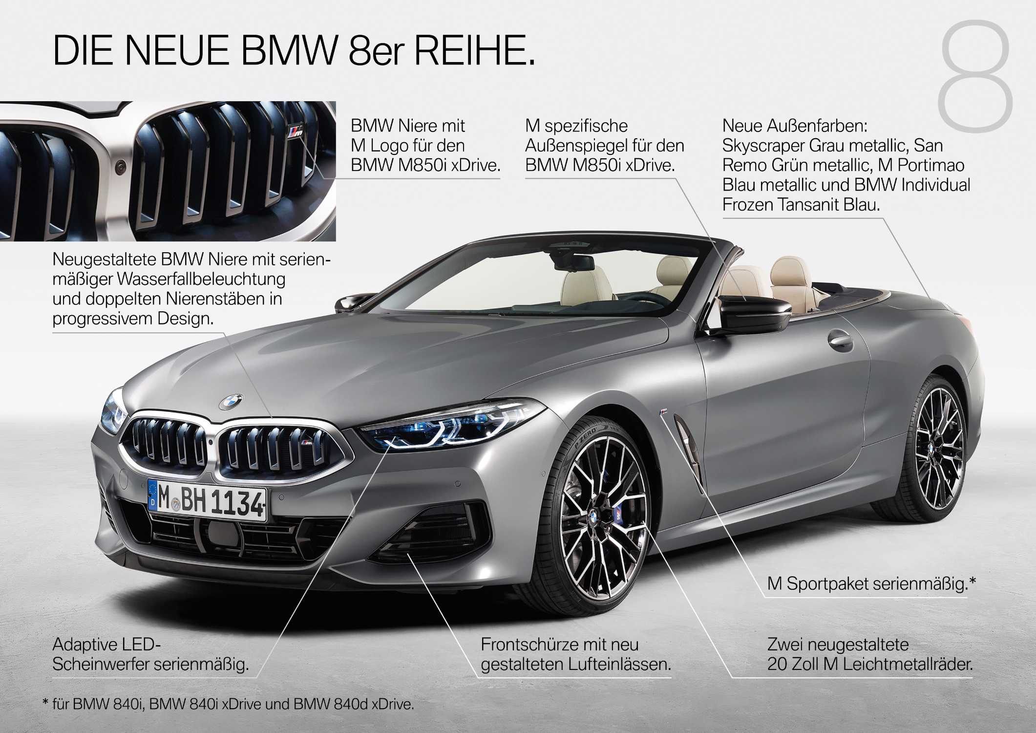 BMW M850i xDrive Convertible (01/2022).