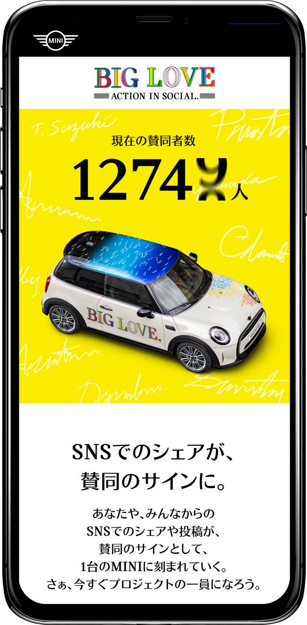 BIG LOVE ACTION powered by MINIが始動