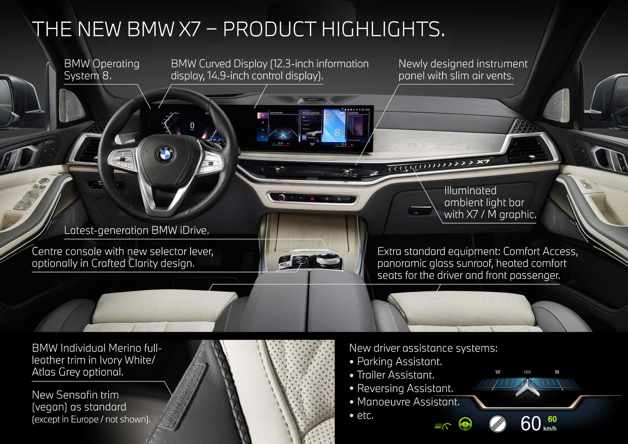 The new BMW X7 (04/2022).
