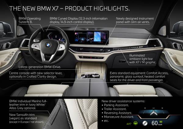 The new BMW X7.