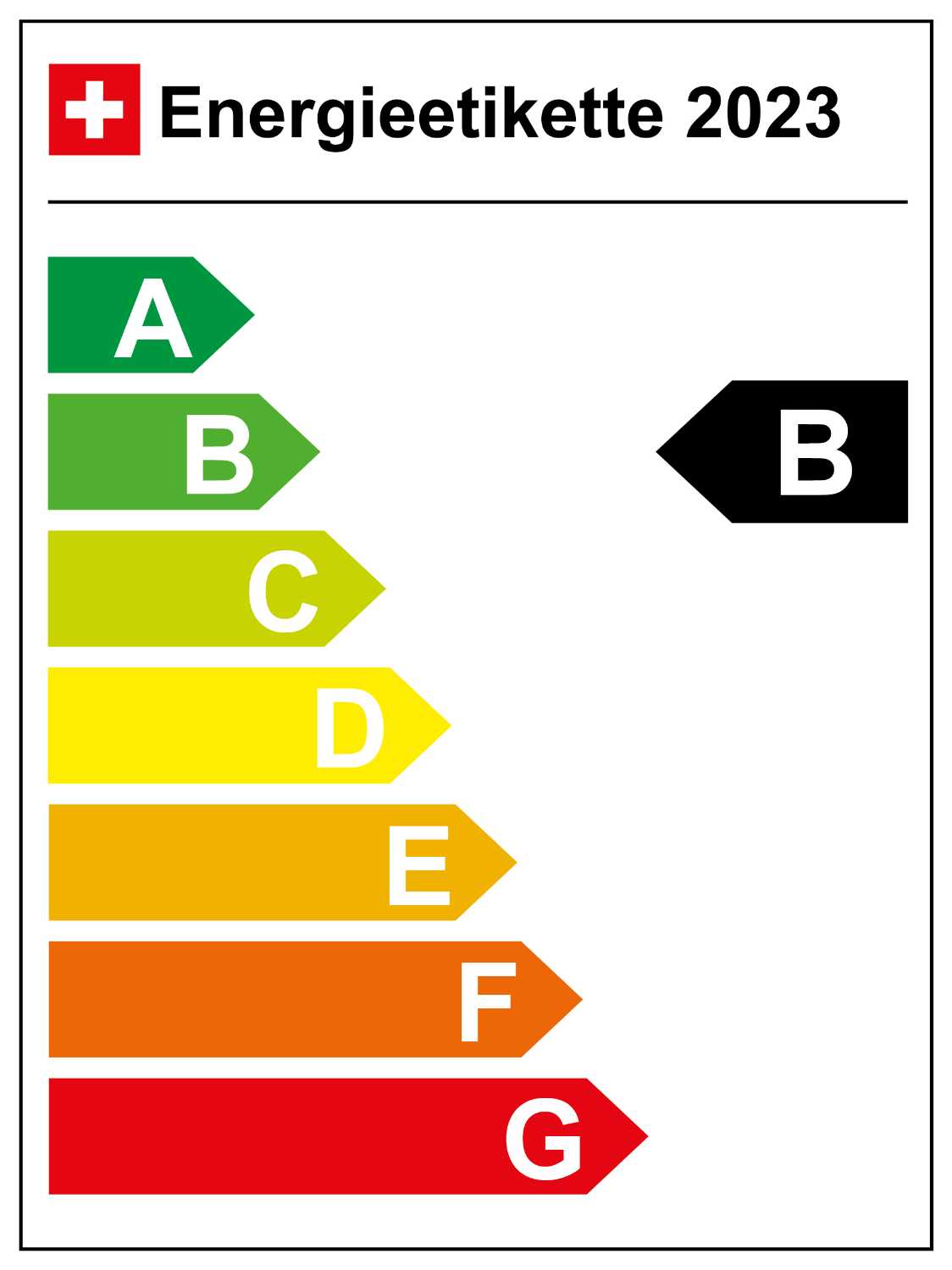 Schweiz - Energieeffizienz-Kategorie B (01/2023)