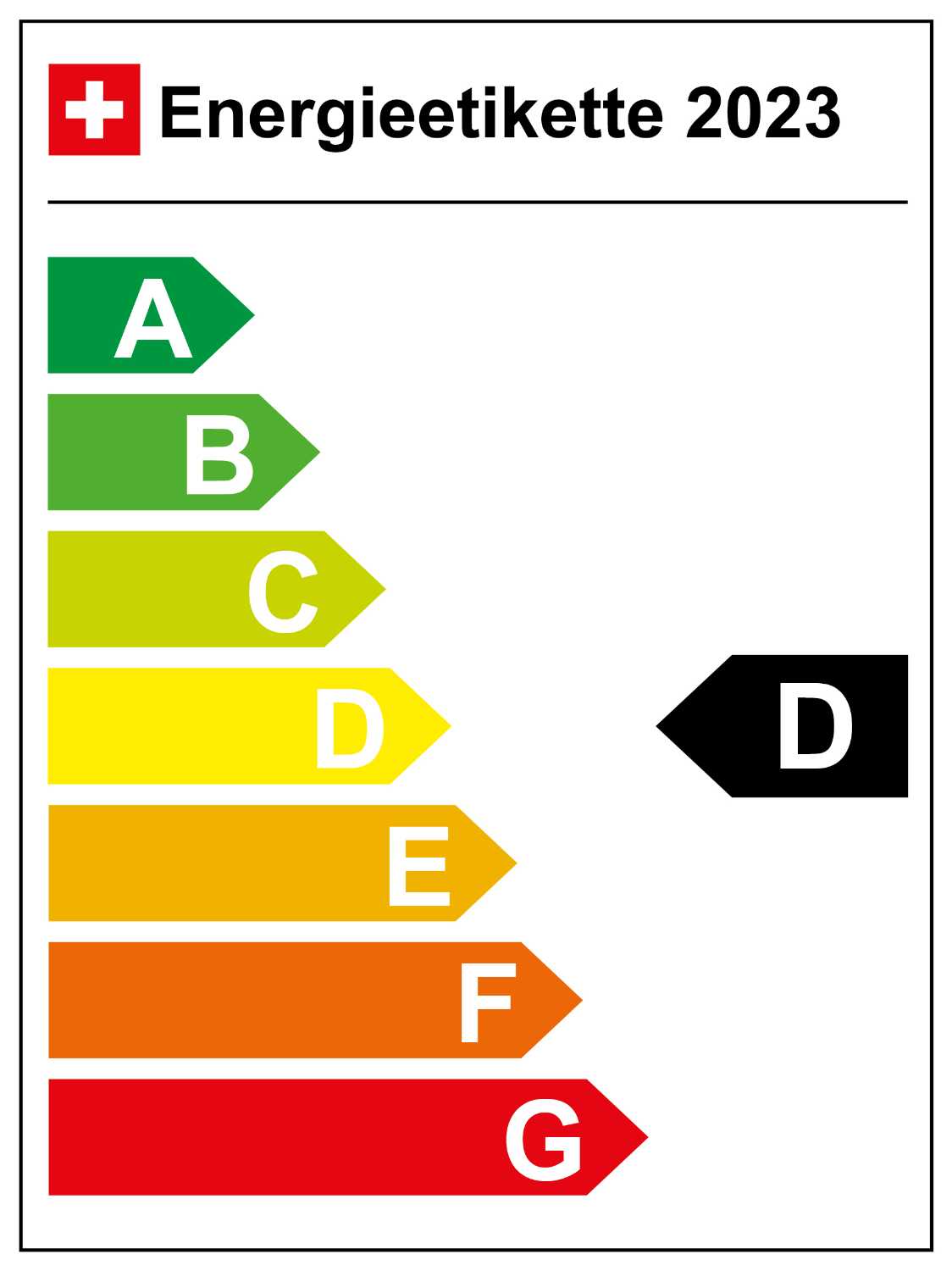 Schweiz - Energieeffizienz-Kategorie D (01/2023)
