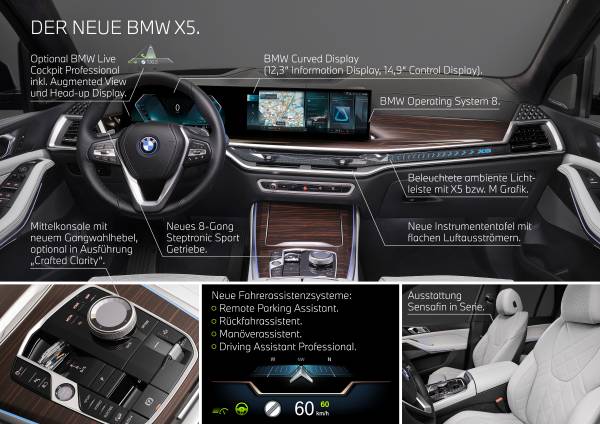 Les nouvelles BMW X5 et X6