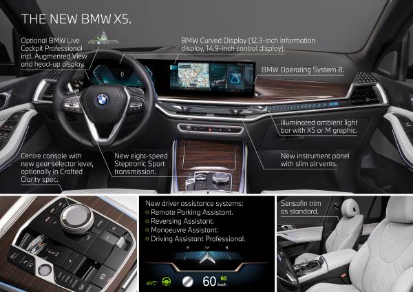  Los BMW X5 y X6 2024.