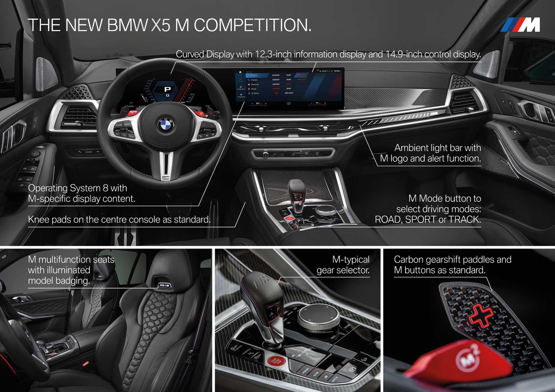 The new BMW X5 M Competition - Highlights (02/2023)