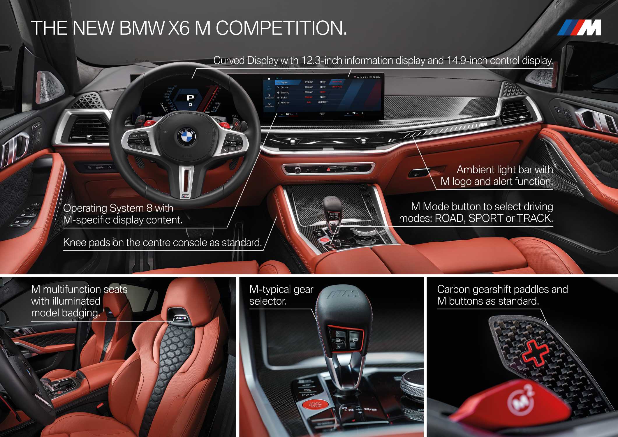 The new BMW X6 M Competition - Highlights (02/2023)