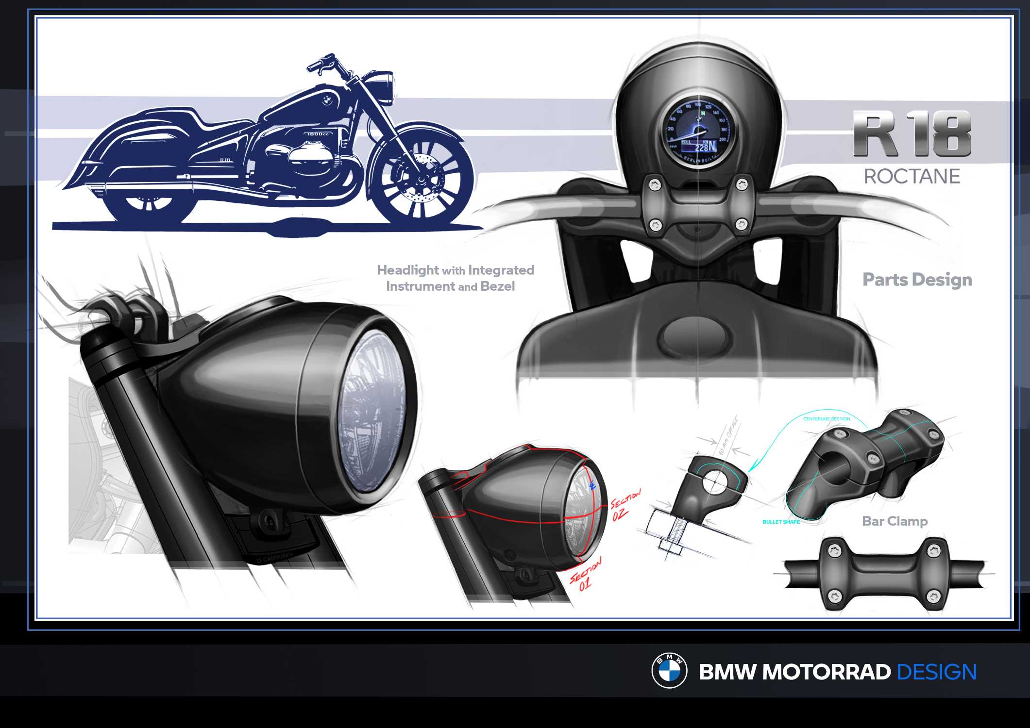 BMW R 18 Roctane. Design sketch. (05/2023)