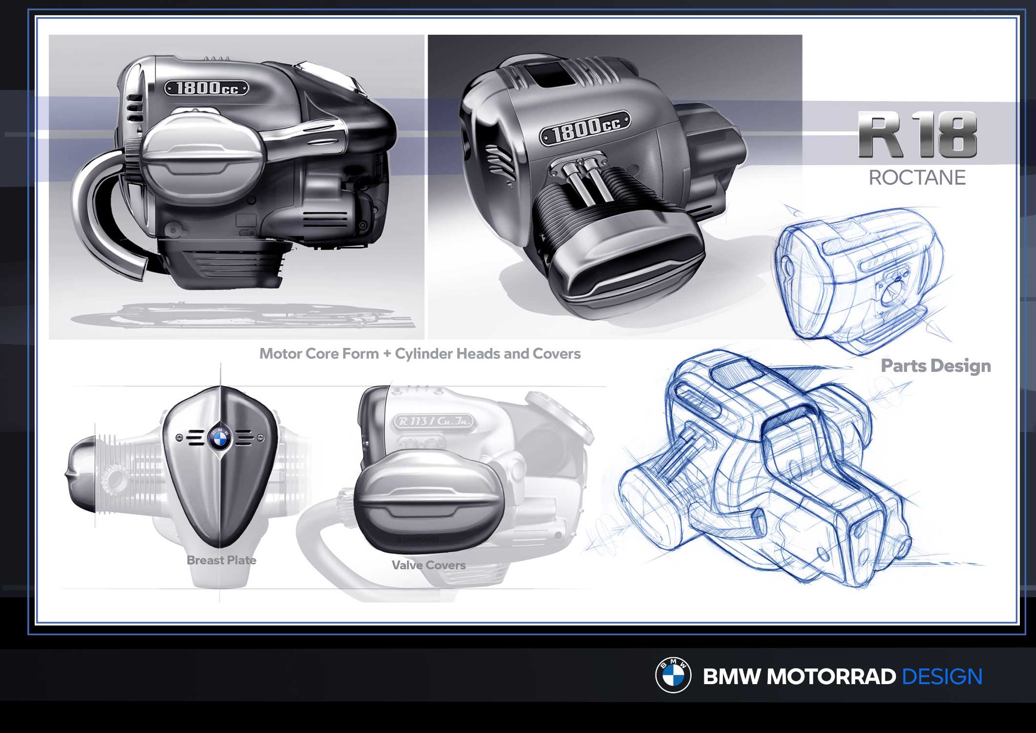 BMW R 18 Roctane. Design sketch. (05/2023)
