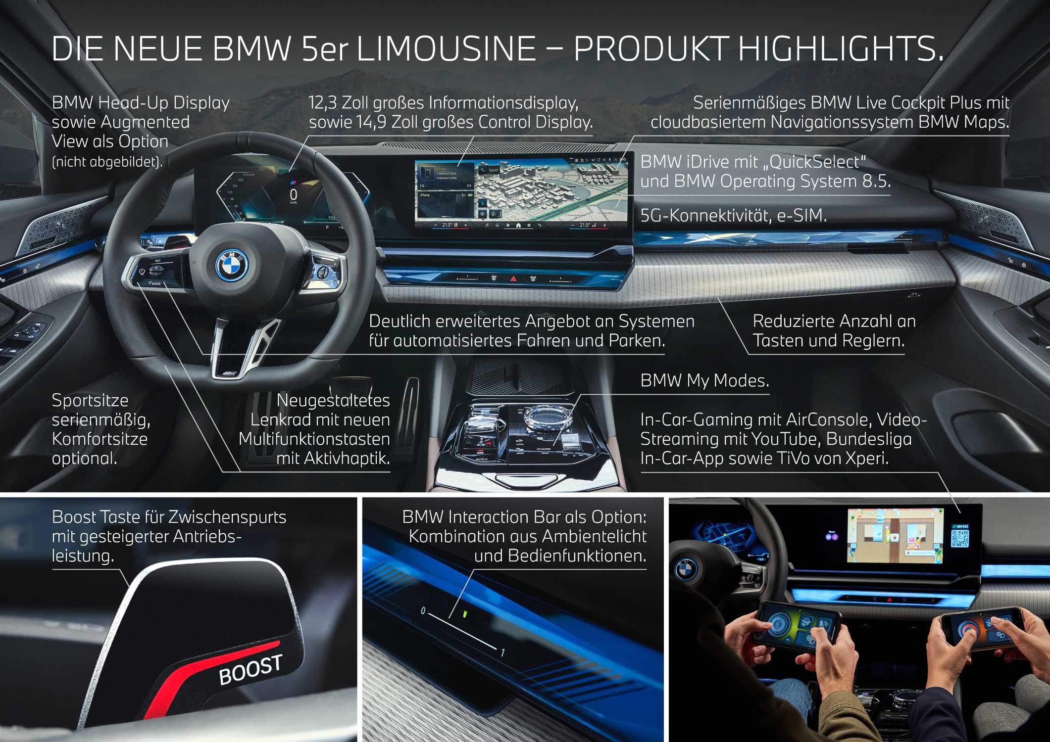 Die neue BMW 5er Limousine - Infografik (05/2023).