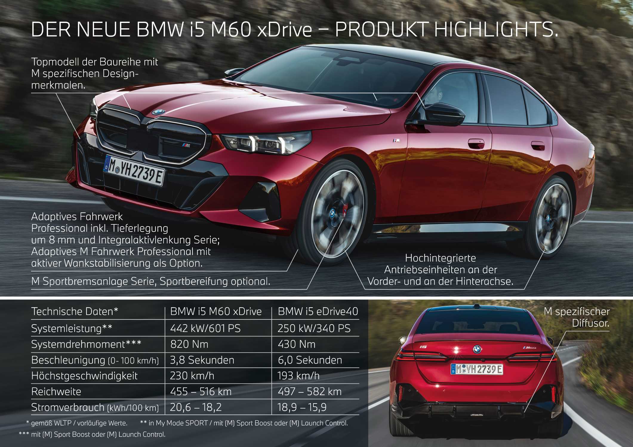 Der neue BMW i5 M60 xDrive - Infografik (05/2023).