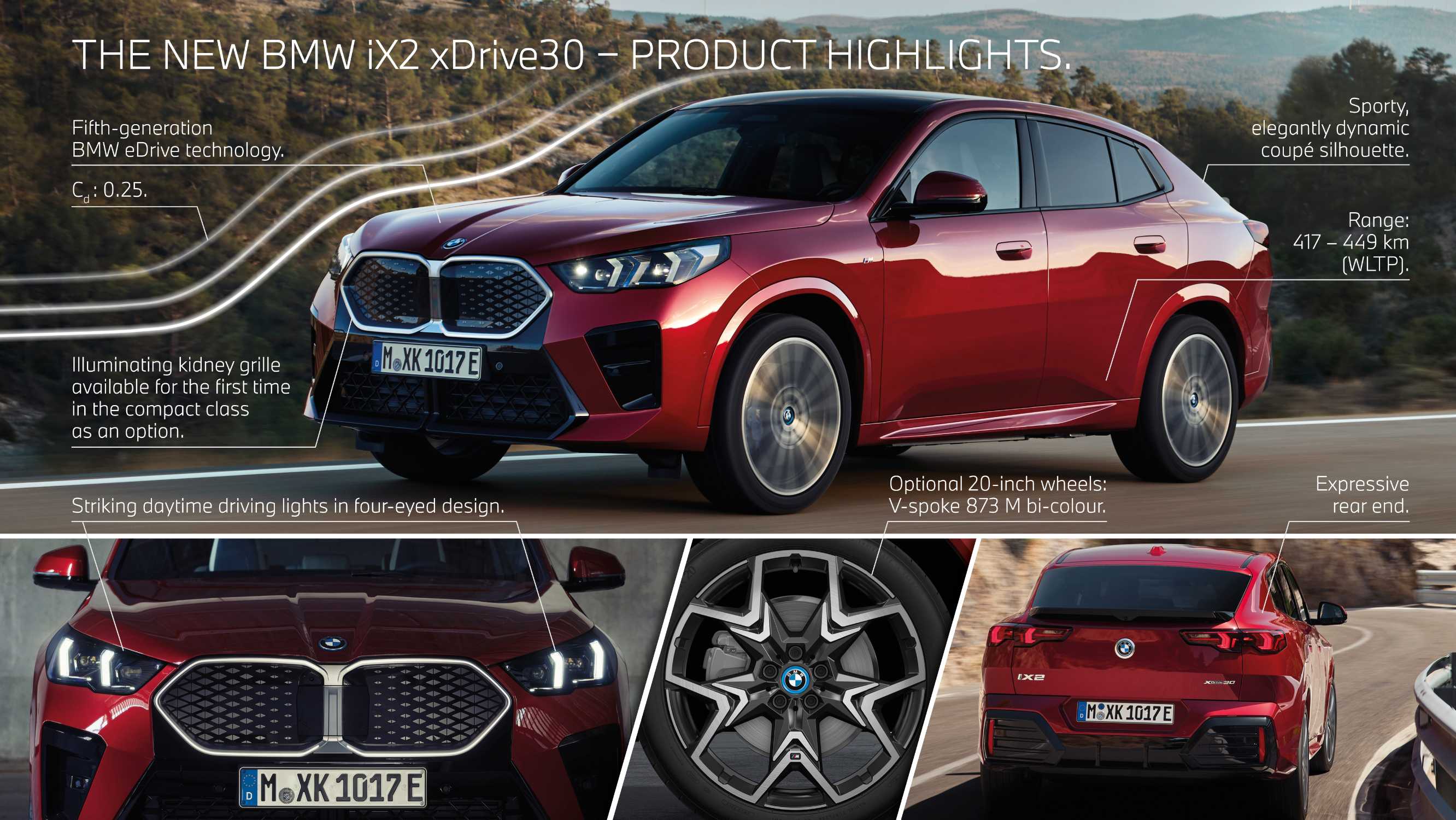 El primer BMW iX2 xDrive30: aspectos destacados del producto (10/2023).