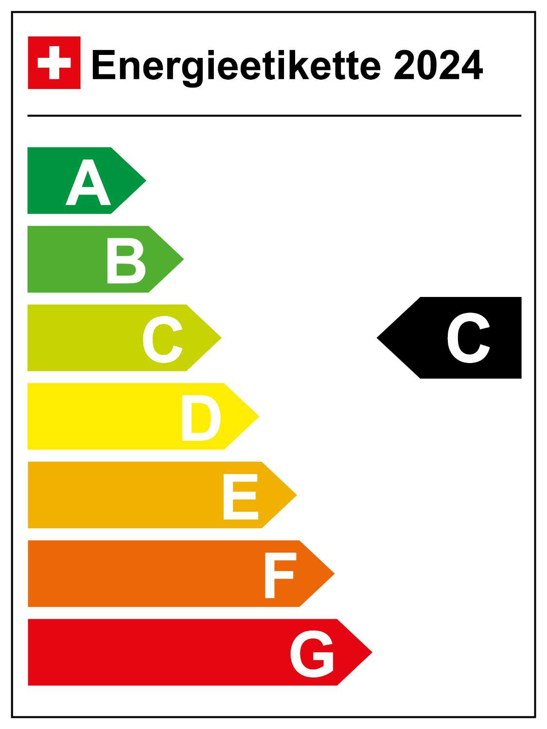 Schweiz - Energieeffizienz-Kategorie C (01/2024)