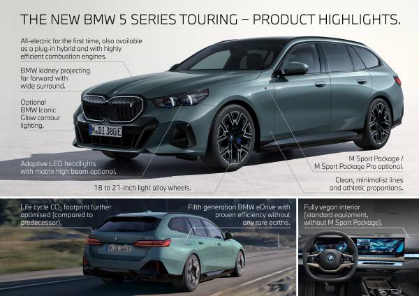 The new BMW 5 Series Touring.