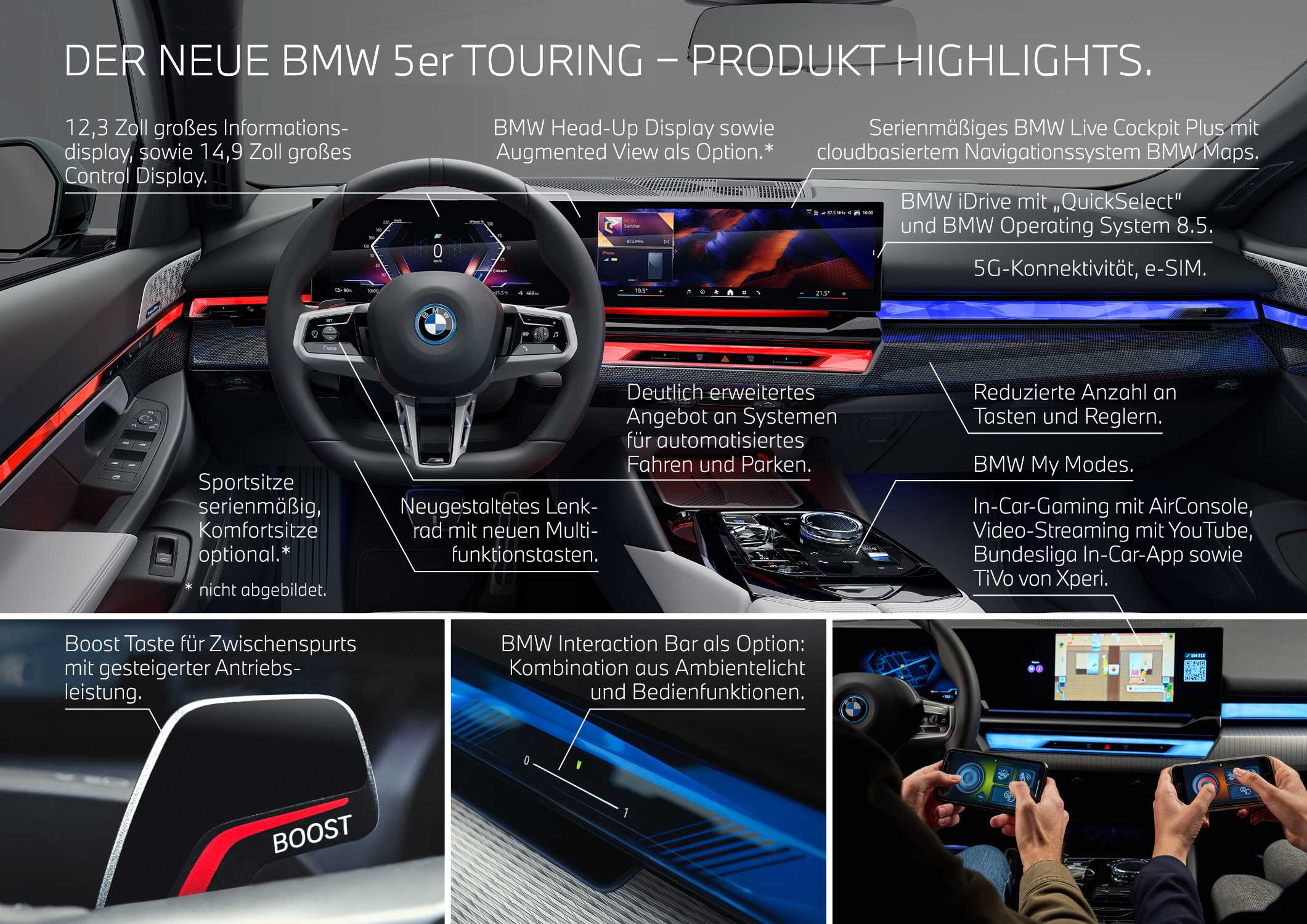 Der neue BMW i5 eDrive40 Touring - Infografik. (02/2024)