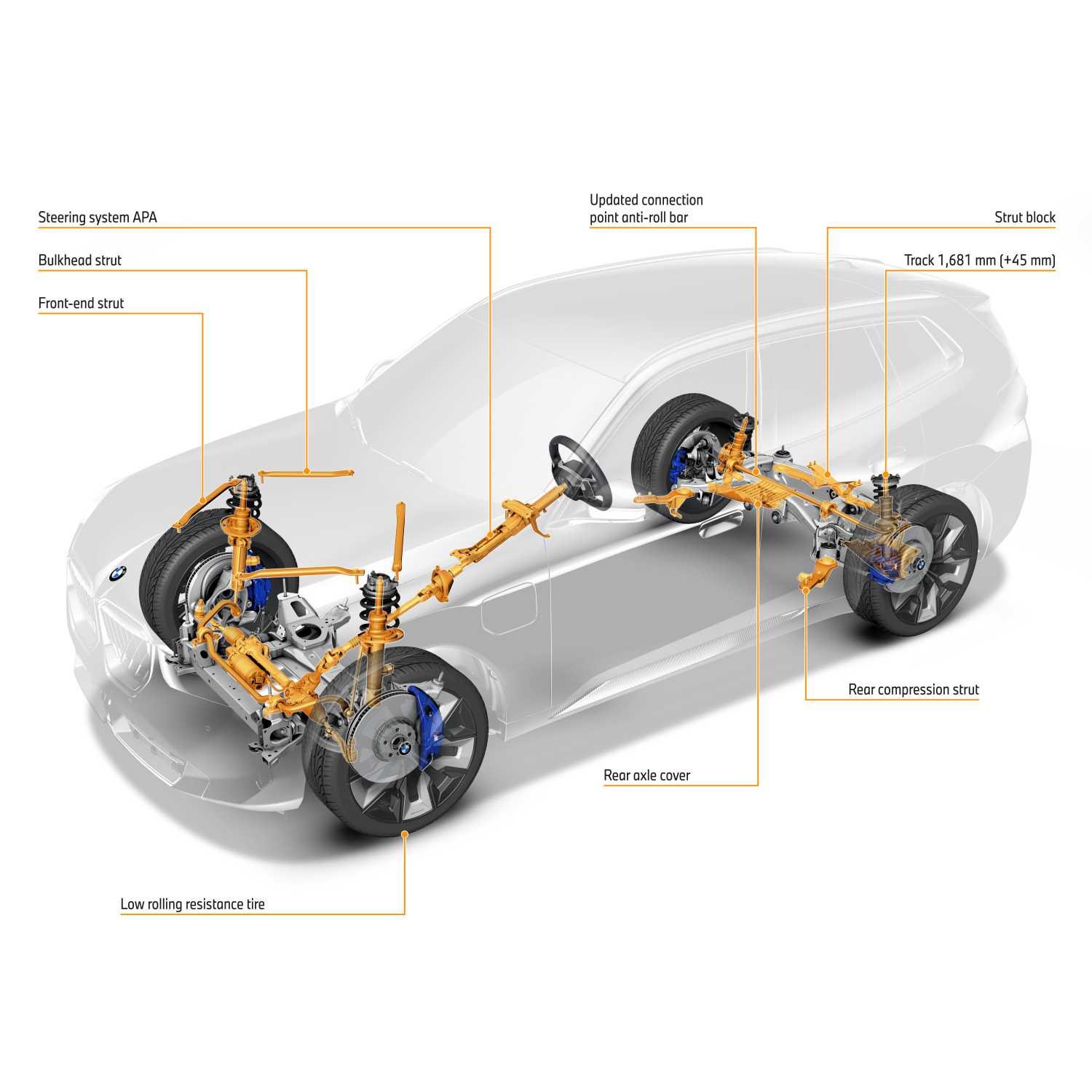 The New BMW X3 - Chassis Technology PHEV (04/2024)