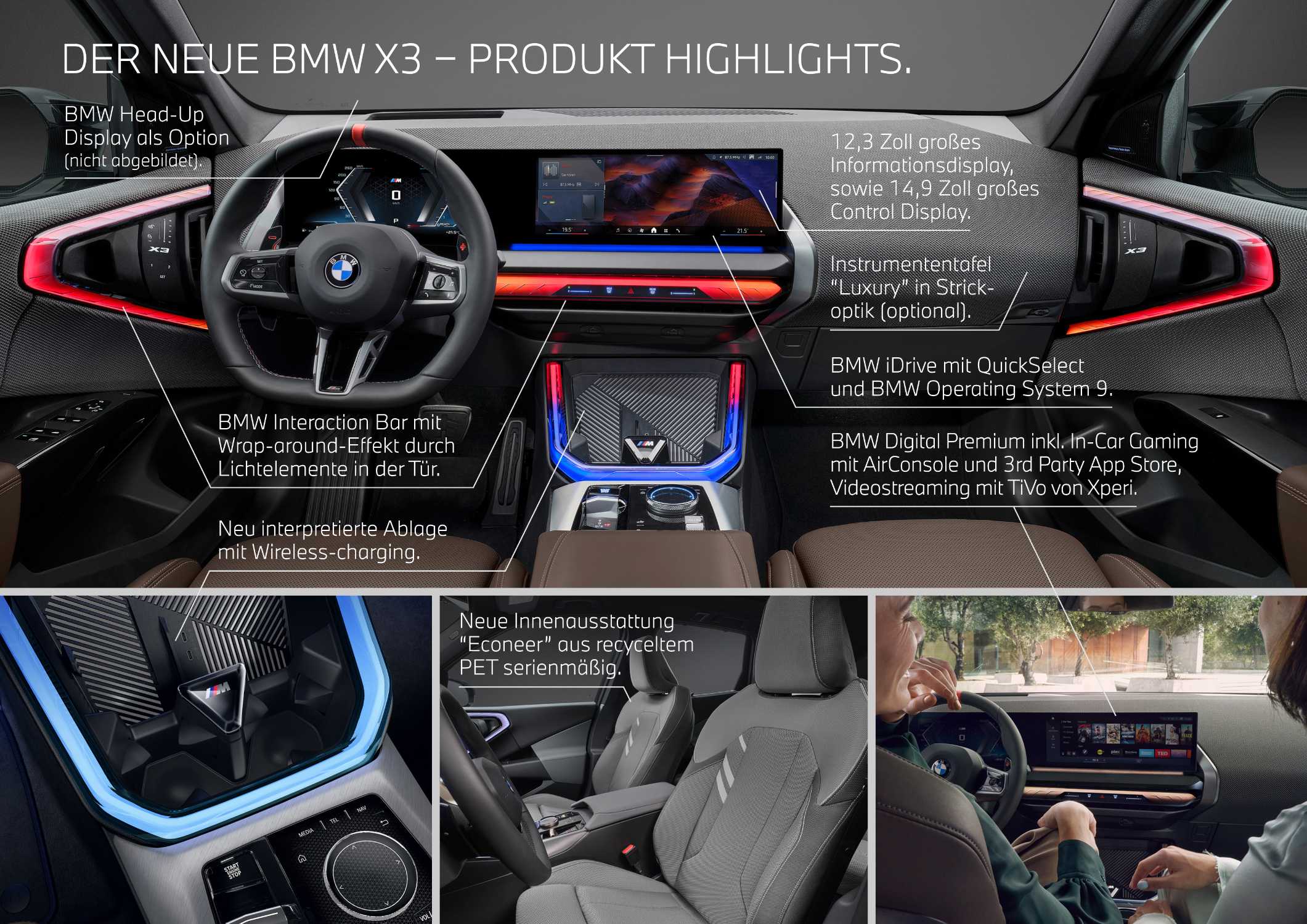 Der neue BMW X3 M50 xDrive - Infografik. (06/2024)