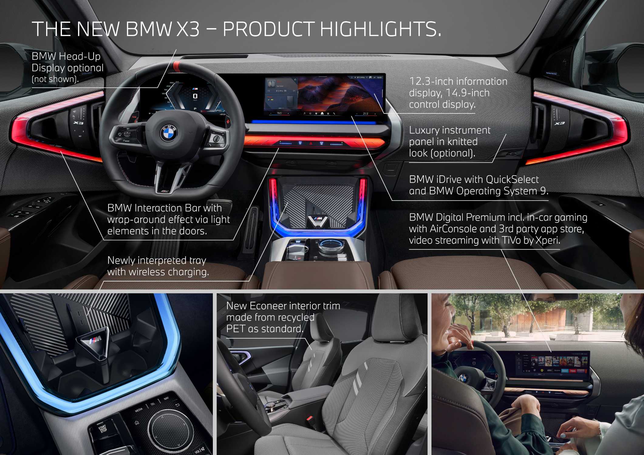 The new BMW X3 M50 xDrive - Infographic. (06/2024)