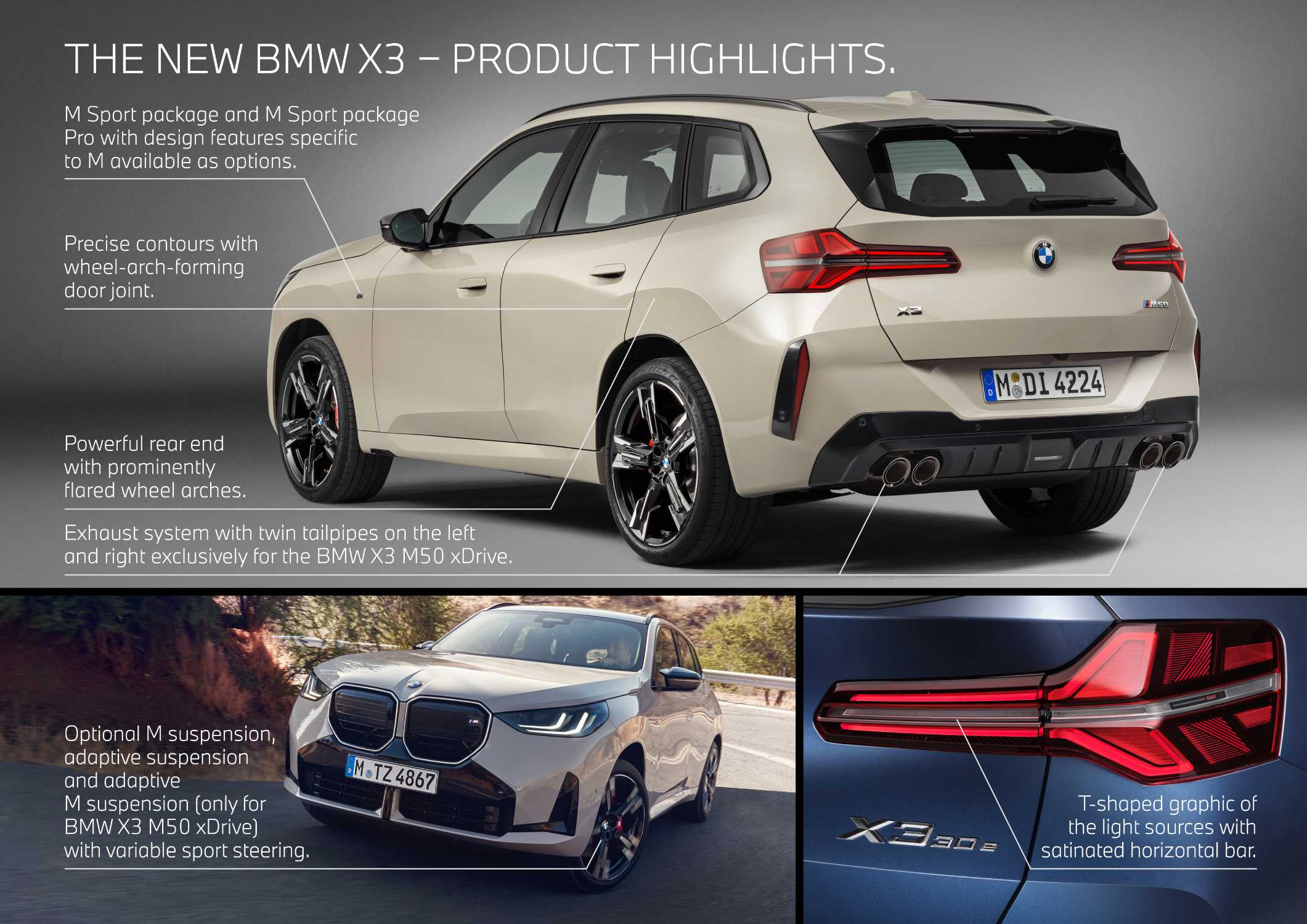 The new BMW X3 M50 xDrive - Infographic. (06/2024)
