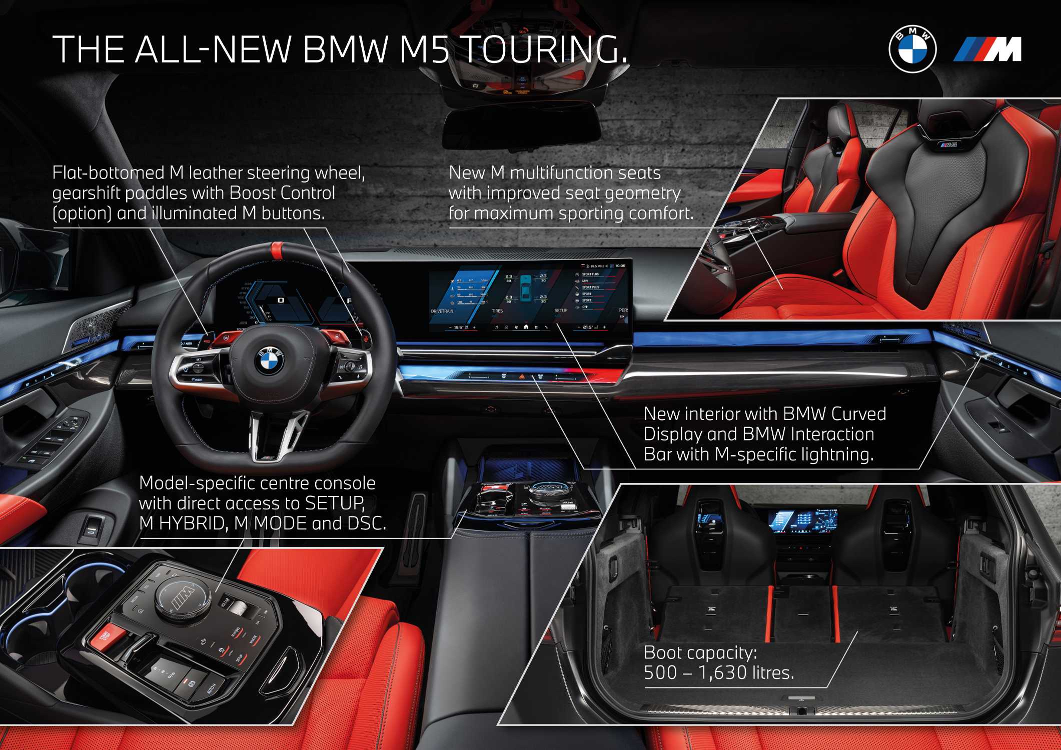 The allnew BMW M5 Touring Highlights (08/2024)