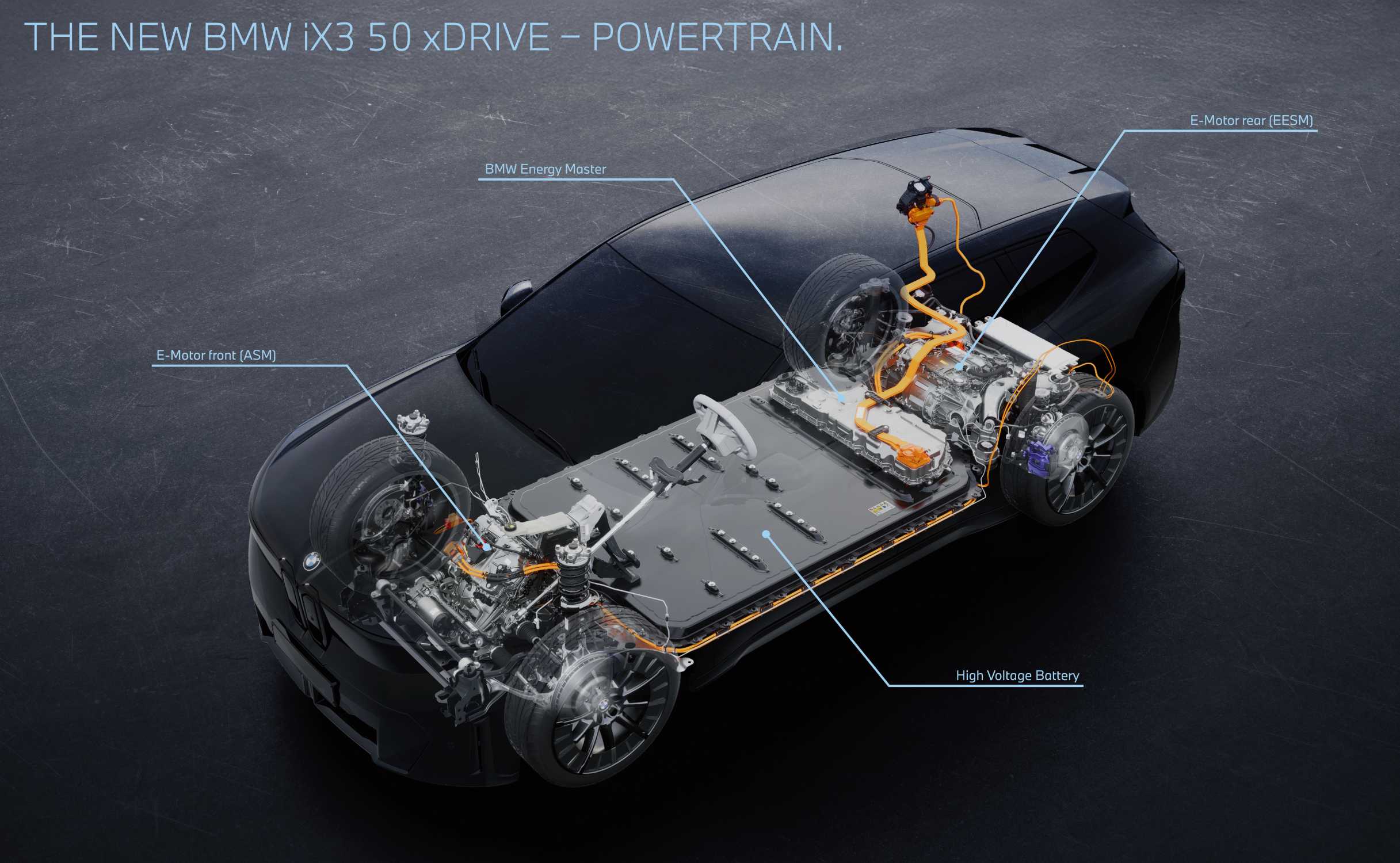 The New BMW iX3 50 xDrive – Powertrain (09/25).