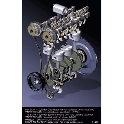 The BMW 4-cylinder gasoline engine with fully variable valvetrain ...