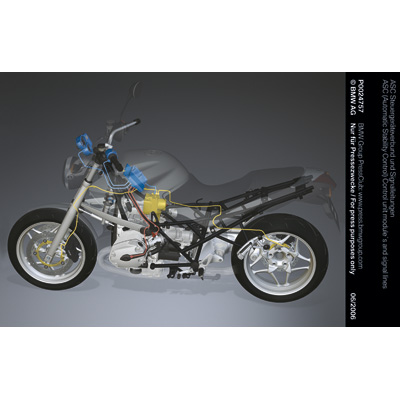 Integral Abs And Asc New Riding Dynamic Control Systems For Bmw Motorcycles