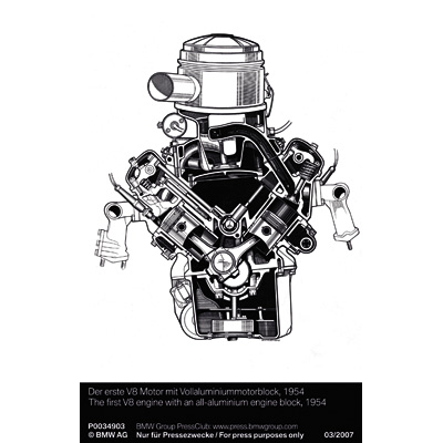 The first V8 engine with an all-aluminium engine block, 1954 (03/2007)