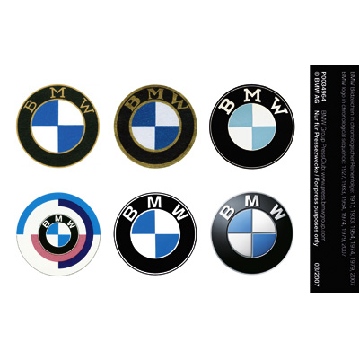 BMW logo in chronological sequence: 1917, 1933, 1954, 1974, 1979