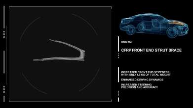The new BMW M3/M4 Lightweight concept CFRP Front End Strut Brace. (09/2013)