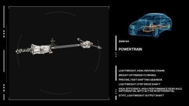 The new BMW M3/M4 Overall Concept Powertrain. (09/2013)