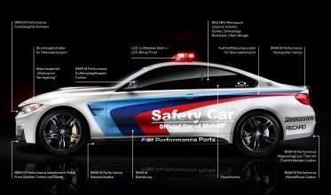 2014 BMW M4 Coupe MotoGP Safety Car - modifications GER (03/2014).